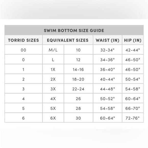 TORRID ruched floral high-waisted swim bottom - Picture 6 of 10